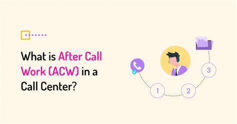 What is After Call Work (ACW) in Call Centers [2024 .